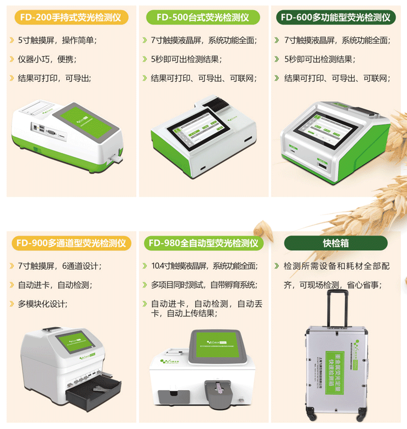 重金屬快速檢測(cè)儀 重金屬快速檢測(cè)儀
